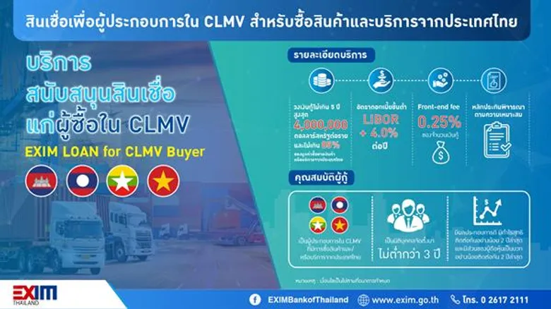 EXIM BANK เปิดสำนักงานผู้แทนแห่งที่ 3 ในกรุงพนมเปญ พร้อมเปิดตัวบริการสินเชื่อแก่ผู้ซื้อ ผลักดันการส่งออกไทยไป CLMV
