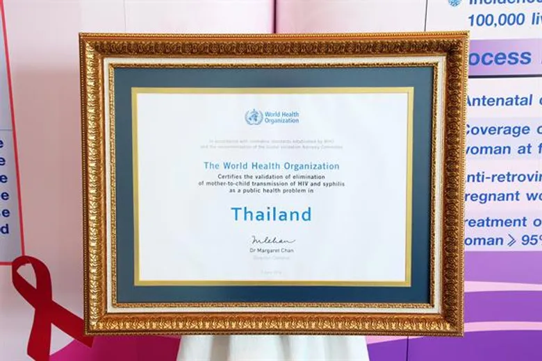 "ประเทศไทยได้รับเกียรติบัตรจาก WHO 3 ปีซ้อน ในการยุติการถ่ายทอดเชื้อเอชไอวีและซิฟิลิสจากแม่สู่ลูก ซึ่งเป็นประเทศแรกในเอเชียและประเทศที่สองของโลก"