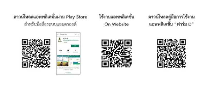 สศก. เปิดตัว App 'ฟาร์ม D’ ตัวช่วยออกแบบฟาร์มด้วยตนเอง ตอบโจทย์เกษตรกรยุคดิจิตอล