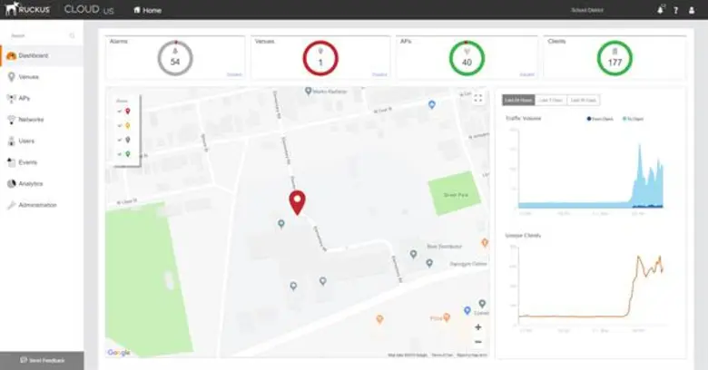 Ruckus Networks หนึ่งในกลุ่มบริษัท ARRIS ...