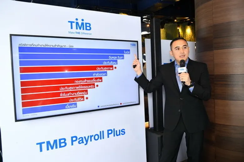 ทีเอ็มบี ส่ง Payroll Plus บริหารจัดการงานบุคคลด้วยดิจิทัลแพล็ตฟอร์ม สำหรับลูกค้าธุรกิจแบบ All-in-One ครบทุกฟีเจอร์ ครอบคลุมทุกการใช้งาน