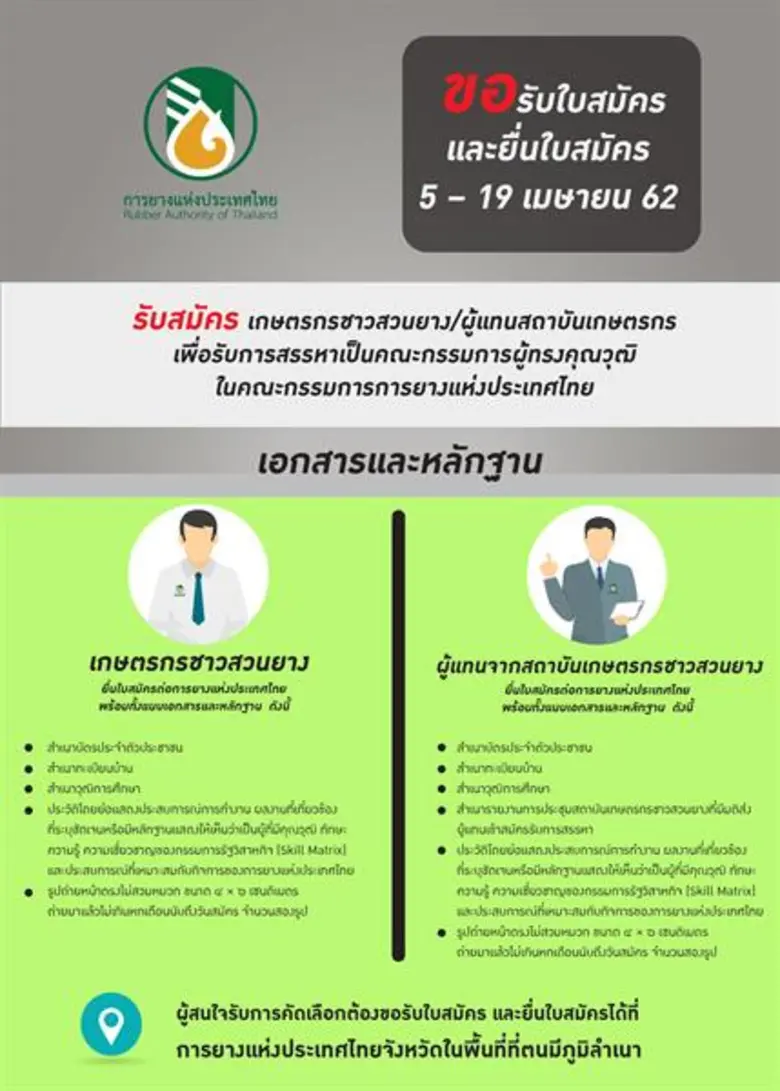 กยท. เตรียมสรรหาบอร์ดผู้ทรงคุณวุฒิจากเกษตรกร/สถาบันเกษตรกรชาวสวนยาง พร้อมเปิดรับสมัคร 5 เมษายนนี้