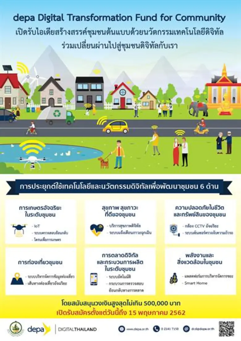 สำนักงานส่งเสริมเศรษฐกิจดิจิทัล (depa) ภา...