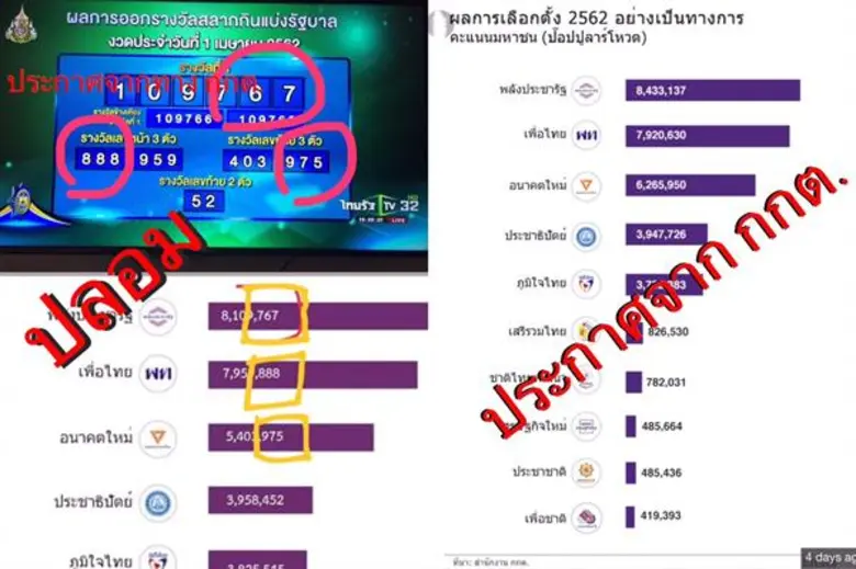 พ.ต.อ.บุญส่ง จันทรีศรี ผู้อำนวยการสำนักงา...