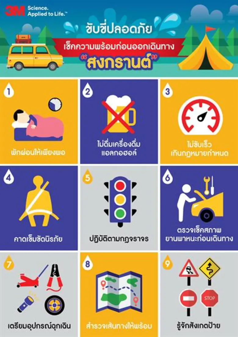 ในช่วงวันหยุดเทศกาลสงกรานต์ที่กำลังจะถึงน...