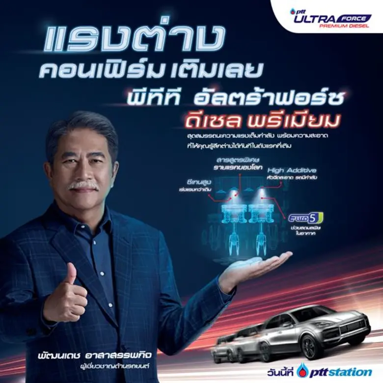 PTT Station ผู้นำด้านสถานีบริการน้ำมันและ...