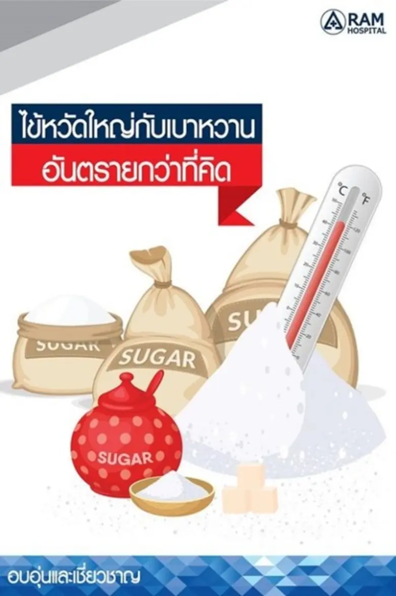 ทำไม?...ไข้หวัดใหญ่ถึงอันตรายต่อผู้ป่วยเบ...
