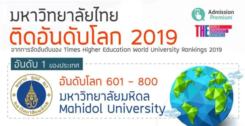 Times Higher Education World University R...