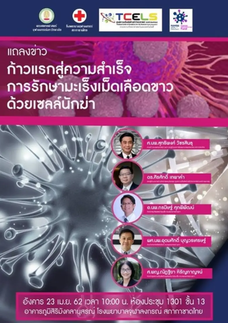 กระทรวงวิทยาศาสตร์และเทคโนโลยี โดย ศูนย์ค...