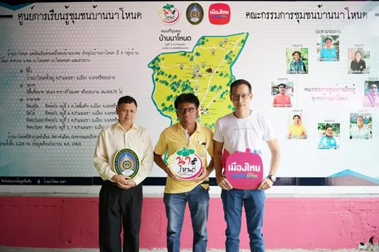 เมืองไทยประกันชีวิต ตอกย้ำนโยบายตอบแทนสังคมจัดโครงการ “ส่งความสุขและรอยยิ้มสู่ชุมชน#happysharing”