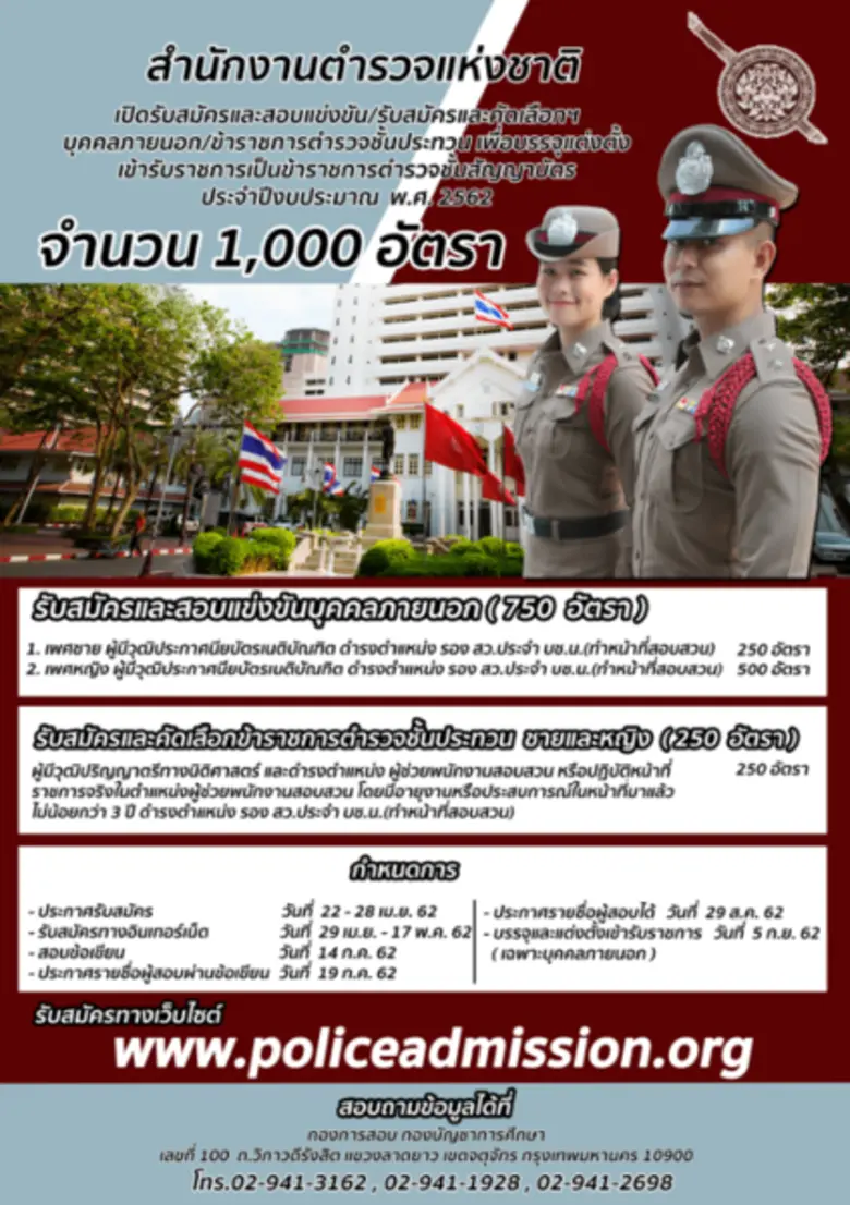 สำนักงานตำรวจแห่งชาติ ขอประชาสัมพันธ์การเ...