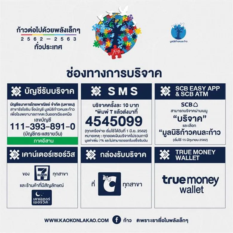 “ก้าวต่อไปด้วยพลังเล็กๆ” ขอเชิญชวนคนไทยทุกๆ ท่านร่วมวิ่งกับพี่ตูน และเหล่าคนดังใจดี เพื่อช่วยเหลือ 8 โรงพย?????าบาลชุมชนภาคอีสาน