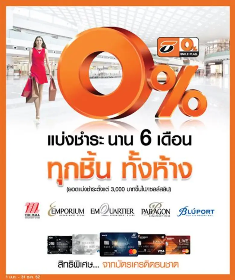 ธนาคารธนชาต จำกัด (มหาชน) ช่วยแบ่งเบาขาช้...