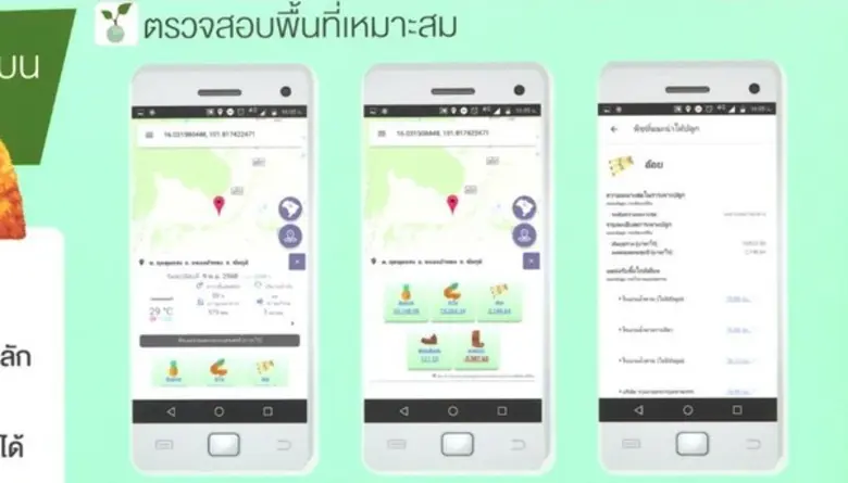 มิติใหม่ ภาคเกษตร กรมส่งเสริมการเกษตร จับมือสวทช