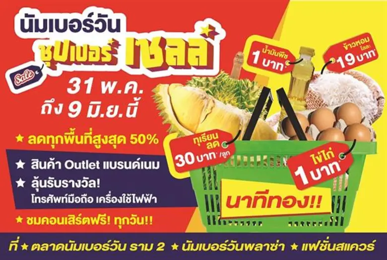 นัมเบอร์วันแลนด์ สวนกระแสค่าครองชีพ เปิดอ...