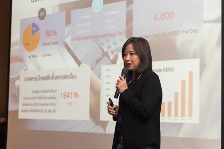 บริษัทหลักทรัพย์ ฟินันเซีย ไซรัส จำกัด (ม...