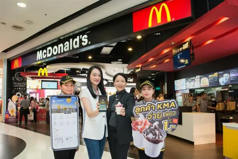 ธนาคารกรุงศรีอยุธยา จำกัด (มหาชน) และ บริ...