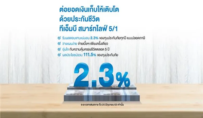ทีเอ็มบีเปิดตัวประกันชีวิต “ทีเอ็มบี สมาร์ทไลฟ์ 5/1” จ่ายเบี้ยครั้งเดียวคุ้มครอง 5 ปี พร้อมรับเงินคืนทุกปี 2.3% ของทุนประกัน
