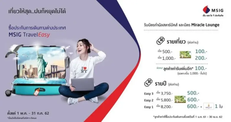 เที่ยวให้สุด...ฝนก็หยุดไม่ได้! ประกันภัยก...