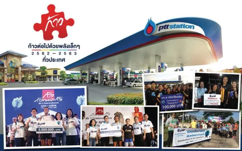 บริษัท ปตท. น้ำมันและการค้าปลีก จำกัด (มห...
