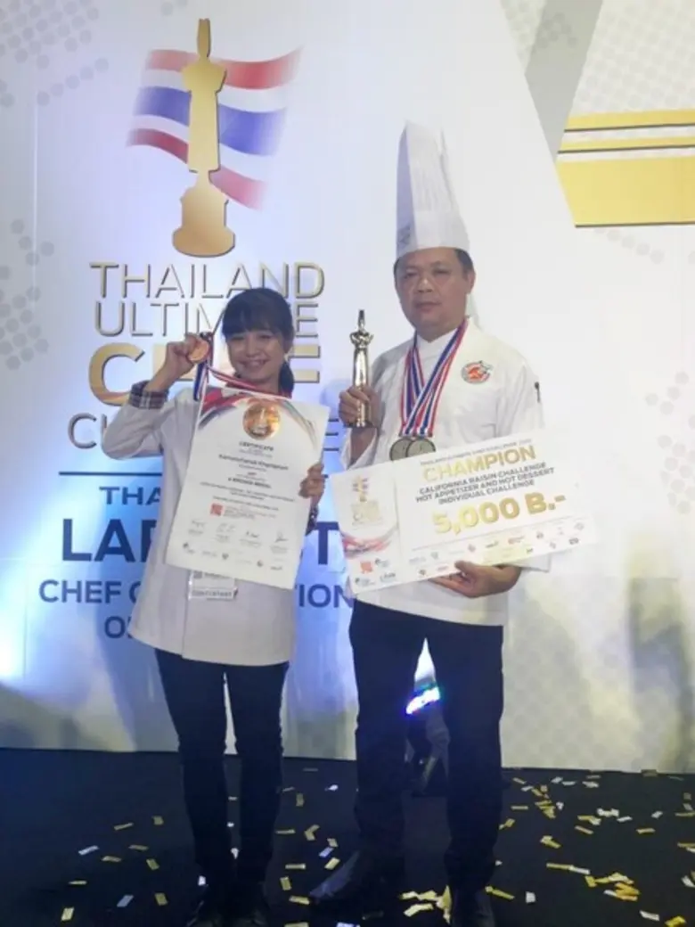 สาขาวิชาการจัดการโรงแรมและท่องเที่ยว คณะว...