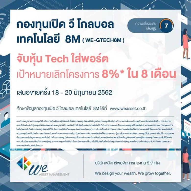 “บลจ.วี” ลุยหุ้นต่างประเทศต่อเนื่อง เปิดขาย IPO WE-GTECH8M ลงทุนหุ้นเทคโนโลยีช่วงราคาย่อตัว เป้าหมายเลิกโครงการ 8%* ใน 8 เดือน