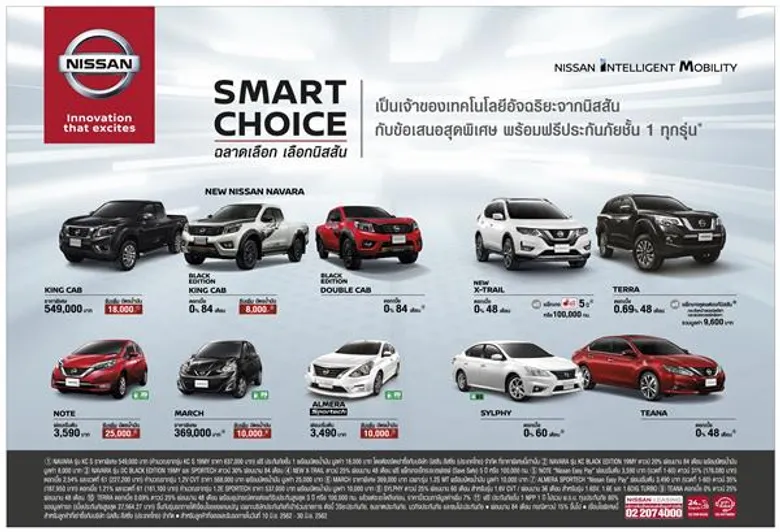 นิสสัน ให้ความรู้เรื่องรถยนต์ไฟฟ้าแบบครบวงจร ในงาน ฟาสต์ ออโต โชว์ ไทยแลนด์ 2019