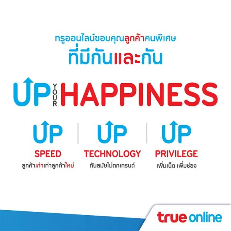 "เพราะ Speed คือความสุข" ทรูออนไลน์ ตอกย้...