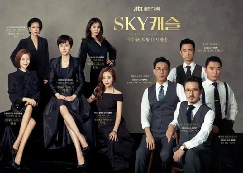 นับเป็นซีรีส์ม้ามืดของปี 2019 สำหรับภาพยน...