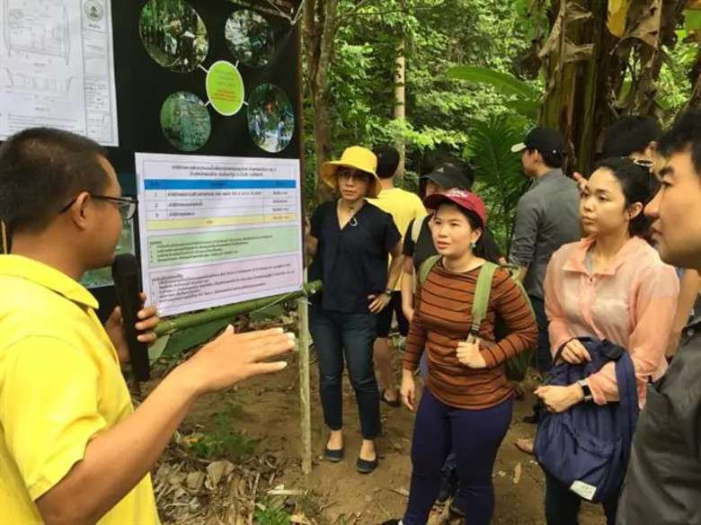 ธนาคารแห่งประเทศไทยออกโครงการ "เข้าถึง เข...