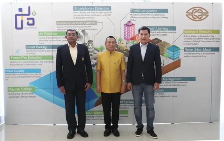 ซิสโก้พัฒนาโครงสร้างพื้นฐาน IoT ดาต้าเซ็น...