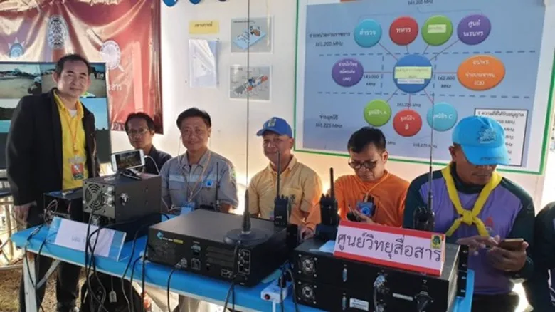 นอ.สมศักดิ์ รองปลัดกระทรวง ดีอี /ประธานคณะอนุกรรมการด้านระบบเทคโนโลยีสารสนเทศและการสื่อสาร ตรวจความพร้อมของด้านสื่อสาร 1 ใน 6 สถานี