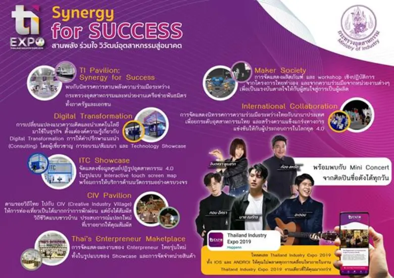 กลับมาอีกครั้งกับงานดีๆที่ผู้ประกอบการ SM...