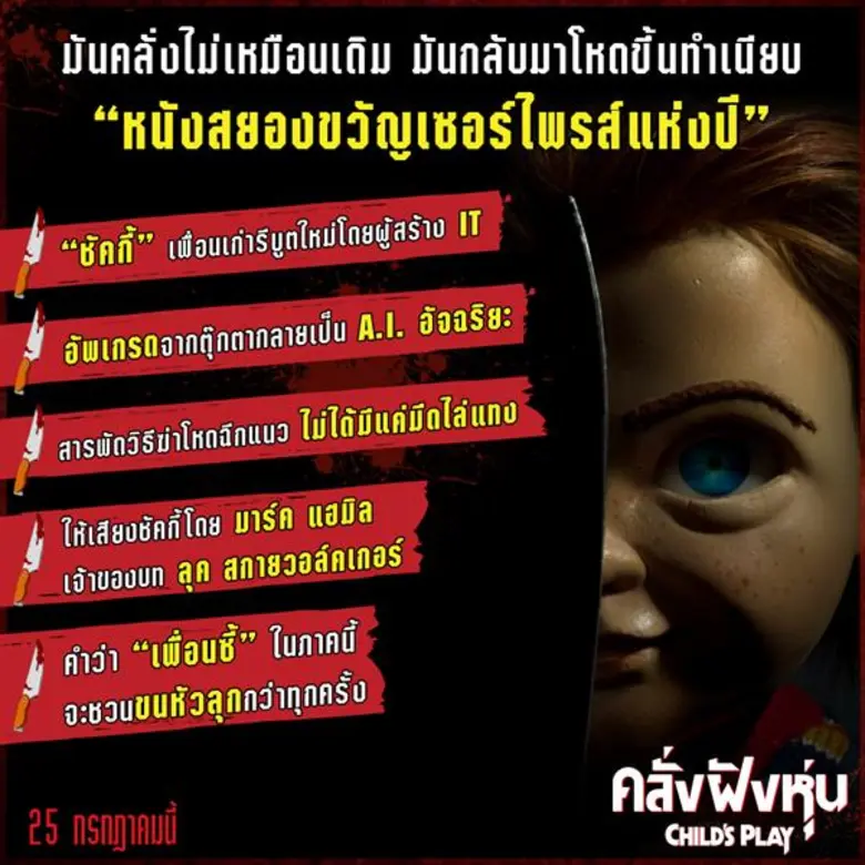 ต้องบอกว่าการกลับมาของ "Child's Play คลั่...