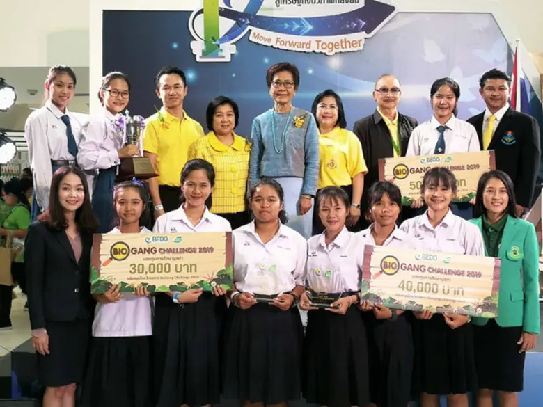 สำนักงานพัฒนาเศรษฐกิจจากฐานชีวภาพ (องค์กา...