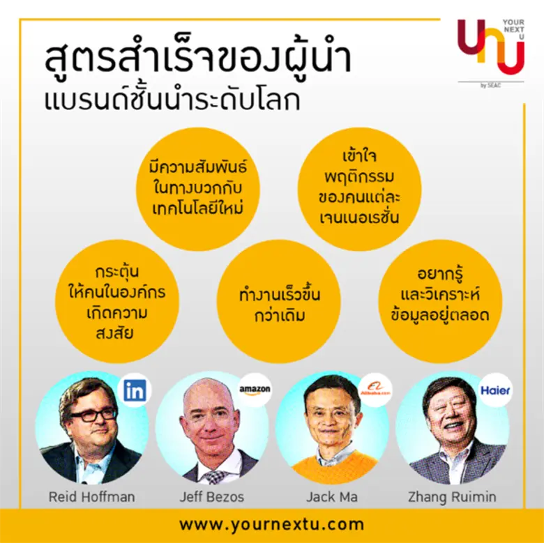 5 สูตรสำเร็จฉบับผู้นำองค์กรระดับโลก ที่จะเปลี่ยน 'คุณ’ ให้เหนือกว่า!!