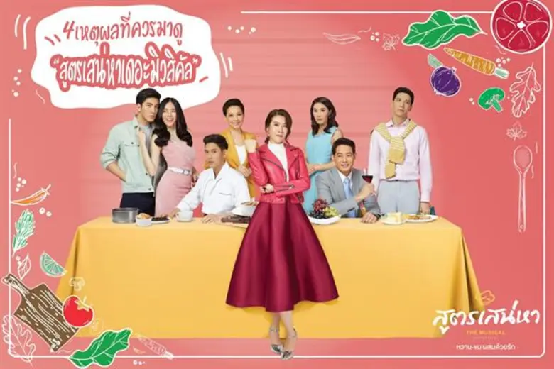 จากนวนิยายยอดฮิต สู่ละครทีวีที่คนตามทั้งป...