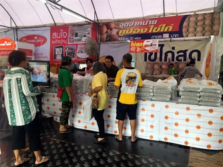 บริษัท เจริญโภคภัณฑ์อาหาร จำกัด (มหาชน) ห...