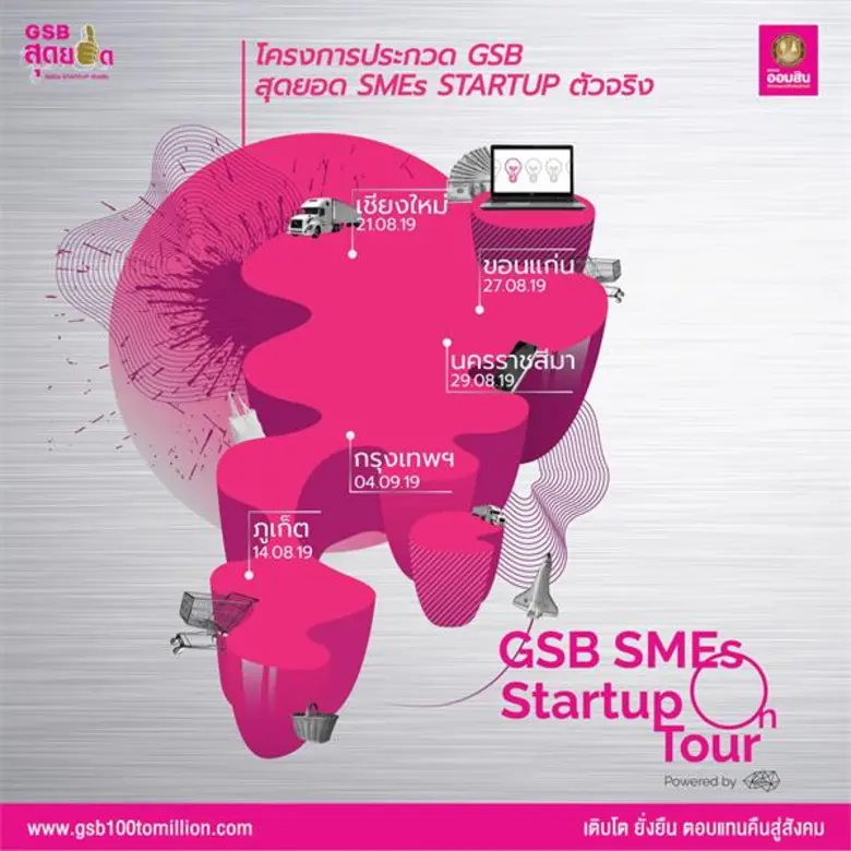 ธนาคารออมสินเดินสายประชาสัมพันธ์โครงการปร...