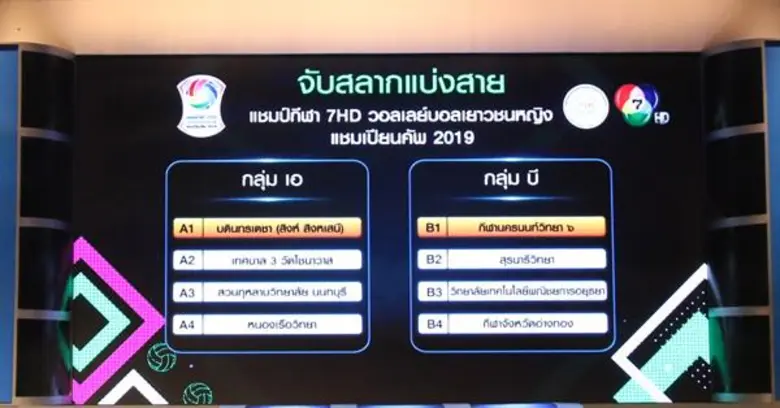 ช่อง 7HD ระเบิดศึกกีฬาลูกยางใน วอลเลย์บอล...
