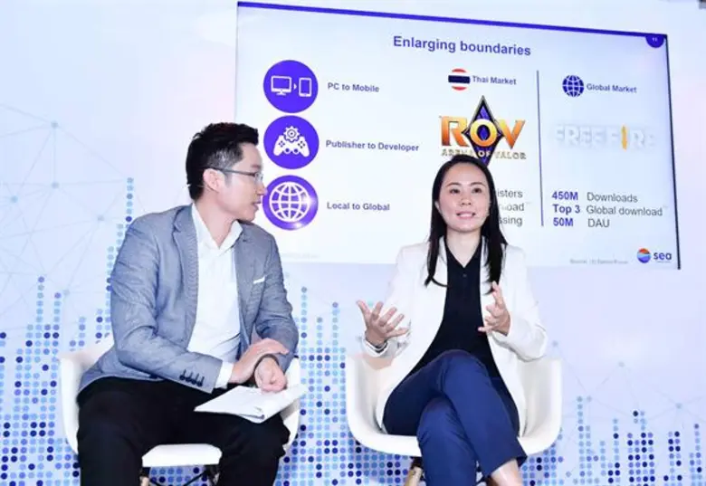 Sea (ประเทศไทย) ตอกย้ำพันธกิจ 'Connecting the dots’ พร้อมยกระดับเศรษฐกิจดิจิทัล ชูหลัก '3Es’ ขับเคลื่อนการีนา ช้อปปี้ และแอร์เพย์  มุ่งเสริมสร้างศักยภาพ พร้อมขยายฐานสัดส่วนผู้ใช้งานบนแพลตฟอร์มดิจิทัล
