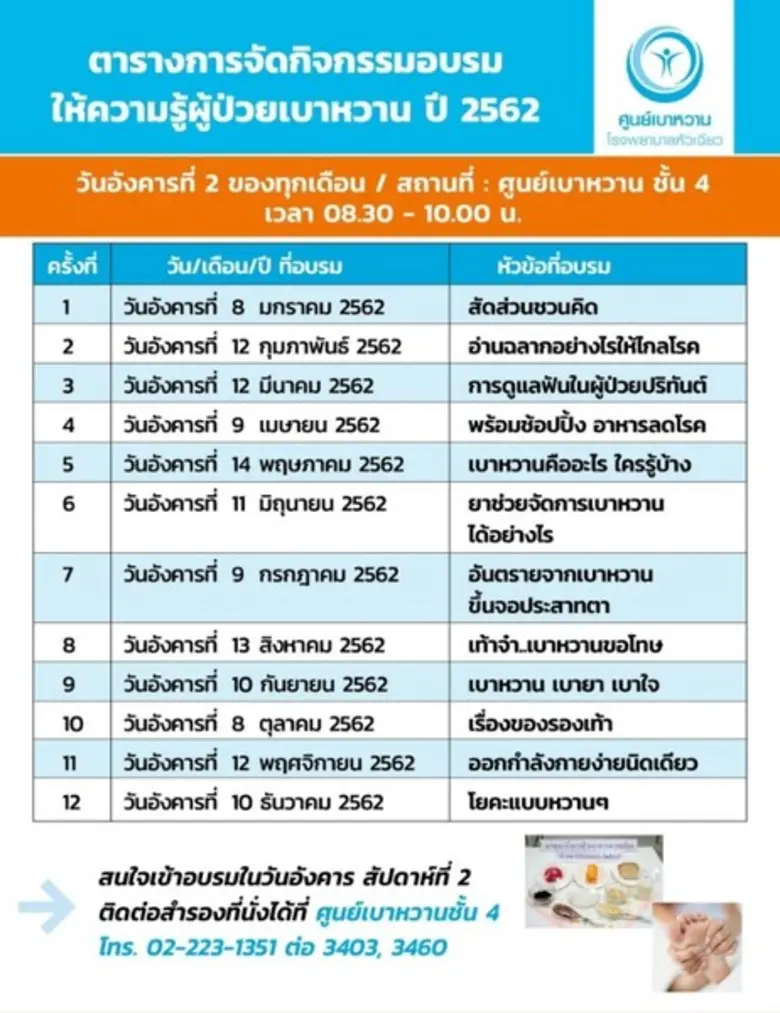 โรคเบาหวานสามารถทำให้เกิดภาวะแทรกซ้อน ซึ่...