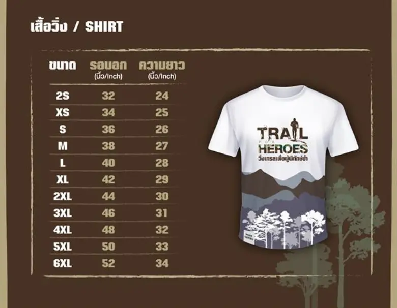 มูลนิธิเอสซีจี ส่งกำลังใจสู่ผู้พิทักษ์ป่า จัดกิจกรรม “Trail for Heroes วิ่งเทรลเพื่อผู้พิทักษ์ป่า”