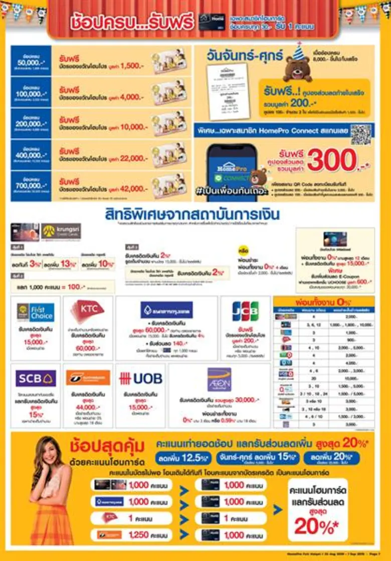 มหกรรมความสนุก ครบ คุ้ม เรื่องบ้านกำลังจะกลับมาล่องใต้ไปกับงาน“โฮมโปร แฟร์” ช้อป ชิม ชิลล์  23 ส.ค. 62 – 1 ก.ย. 62 ณ ศูนย์ประชุมนานาชาติ ม.อ. หาดใหญ่