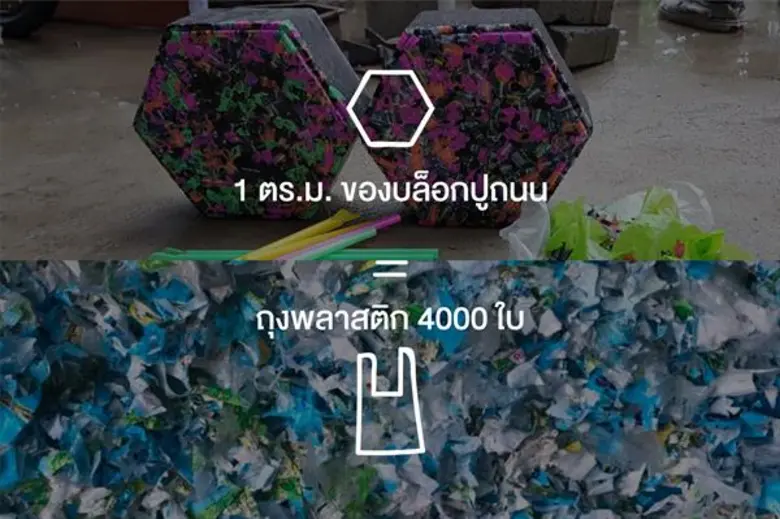 เซ็นทรัล เอ็มบาสซี เชื่อในพลังเล็กๆ สู่การเปลี่ยนแปลงที่ยิ่งใหญ่ เชิญชวนเหล่าอาสาสมัครพิทักษ์โลก ร่วมกิจกรรมเก็บและคัดแยกขยะพลาสติก ณ ชายหาดบางแสน 24 ส.ค. นี้