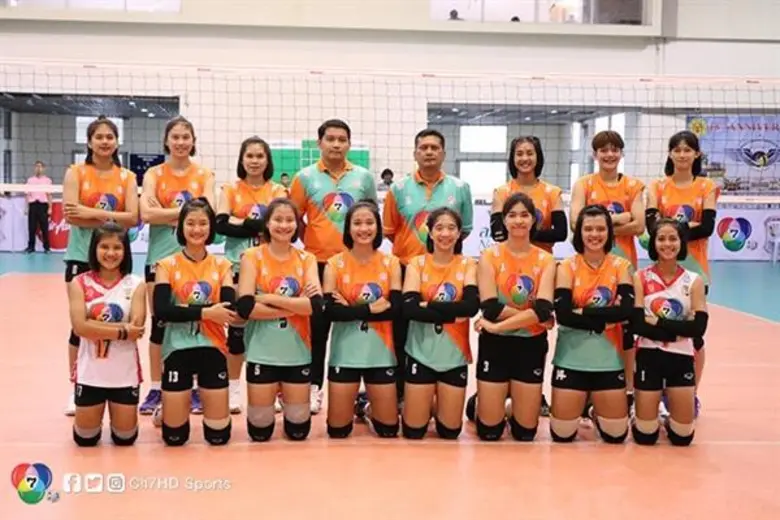 ศึกลูกยาง แชมป์กีฬา 7HD วอลเลย์บอลเยาวชนห...