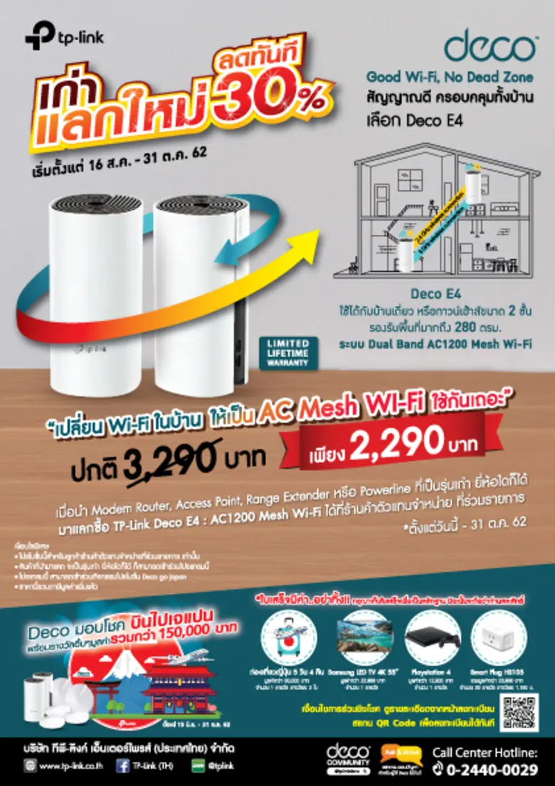 ผลิตภัณฑ์ Deco E4 เป็นเราเตอร์แบบ Mesh Wi...