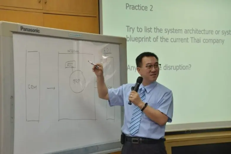 สถาบันเพิ่มฯ จัดอบรม Industry 4.0 Transformation โดยผู้เชี่ยวชาญจาก China Productivity Center