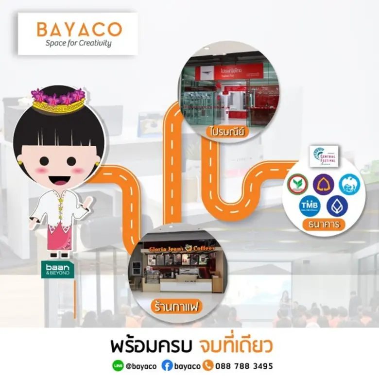 BAYACO ออฟฟิศให้เช่าใจกลาง ภูเก็ต เริ่ม 9,900 บาท ต่อเดือน