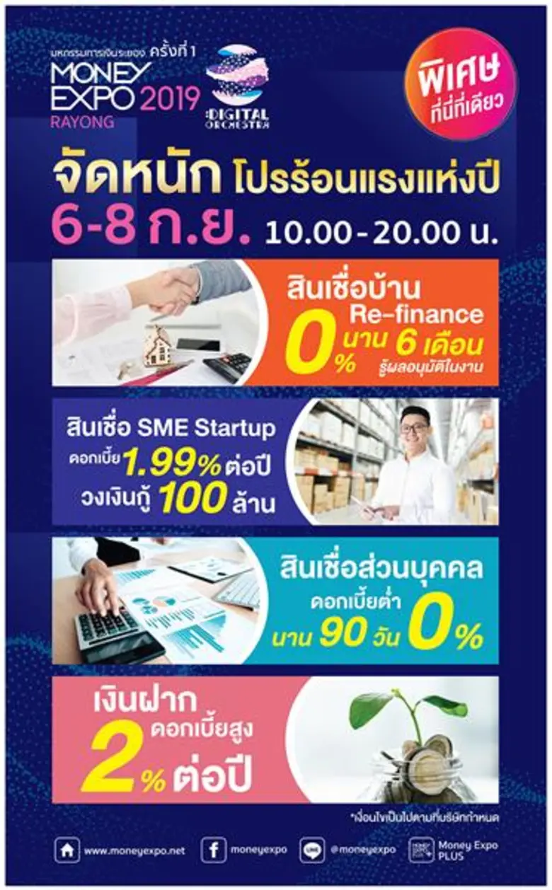 Money Expo Rayong 2019 โปรฯ แรง  กู้บ้าน 0% 6 เดือน ซื้อประกันแจกรถ-ทองคำแท่ง